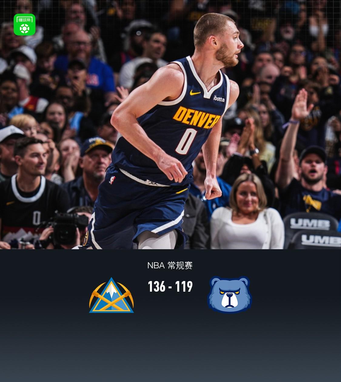 狗子28平台入口-掘金8人得分上双136-119灰熊豪取10连胜，约基奇14+15+10